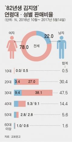 探究韩国19禁福利VIP视频背后的社会现象与其对当地青少年心理健康的影响