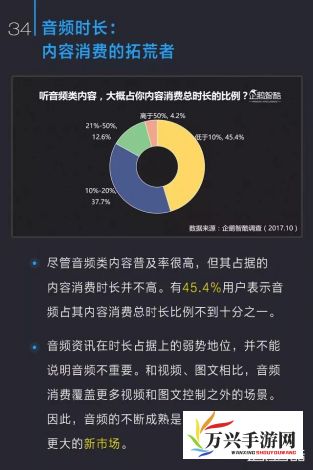 深度解析97视频对于年轻人的影响与启示，以网络视频消费为切入点的视听文化研究