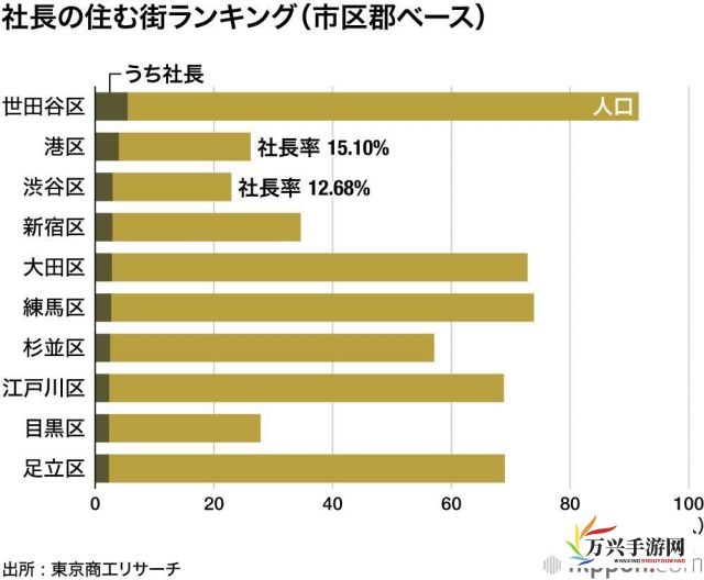 深度解析日本免费一区二区三区四区五六区，探讨其对于娱乐和旅游业的影响与贡献