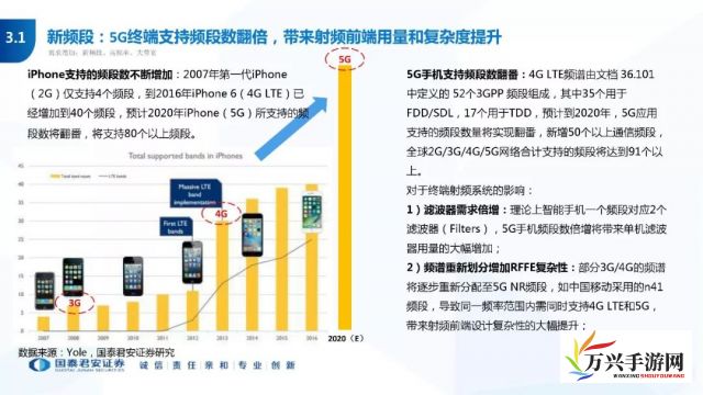 深度挖掘，芭乐视频在线平台的运营策略和用户互动模式的创新实践