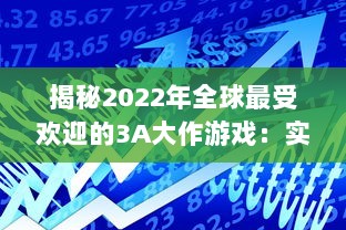 揭秘2022年全球最受欢迎的3A大作游戏：实时更新排行榜前十名 v6.6.6下载